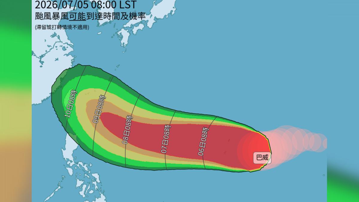 天氣/強颱巴威路徑西修!暴風侵襲率「6縣市破3成」 北北基大增