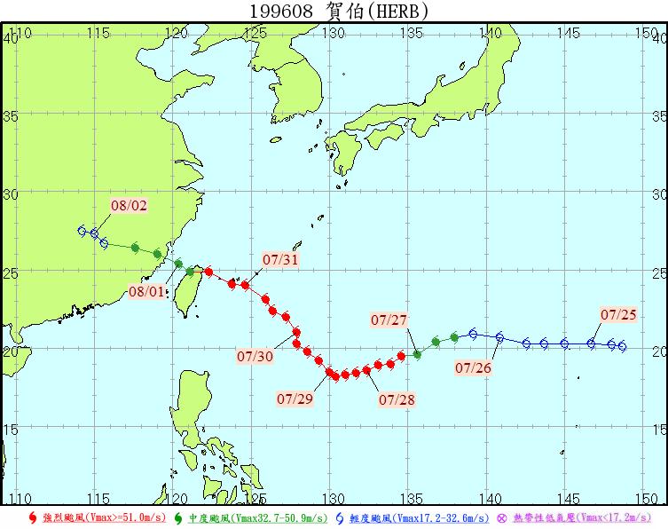 賀伯颱風路徑。(圖/翻攝國家災害防救科技中心)