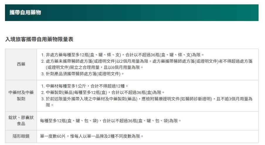 民眾入境攜帶藥物應遵守定,切勿超量或未依規定申報。(圖/翻攝自桃園國際機場官網)
