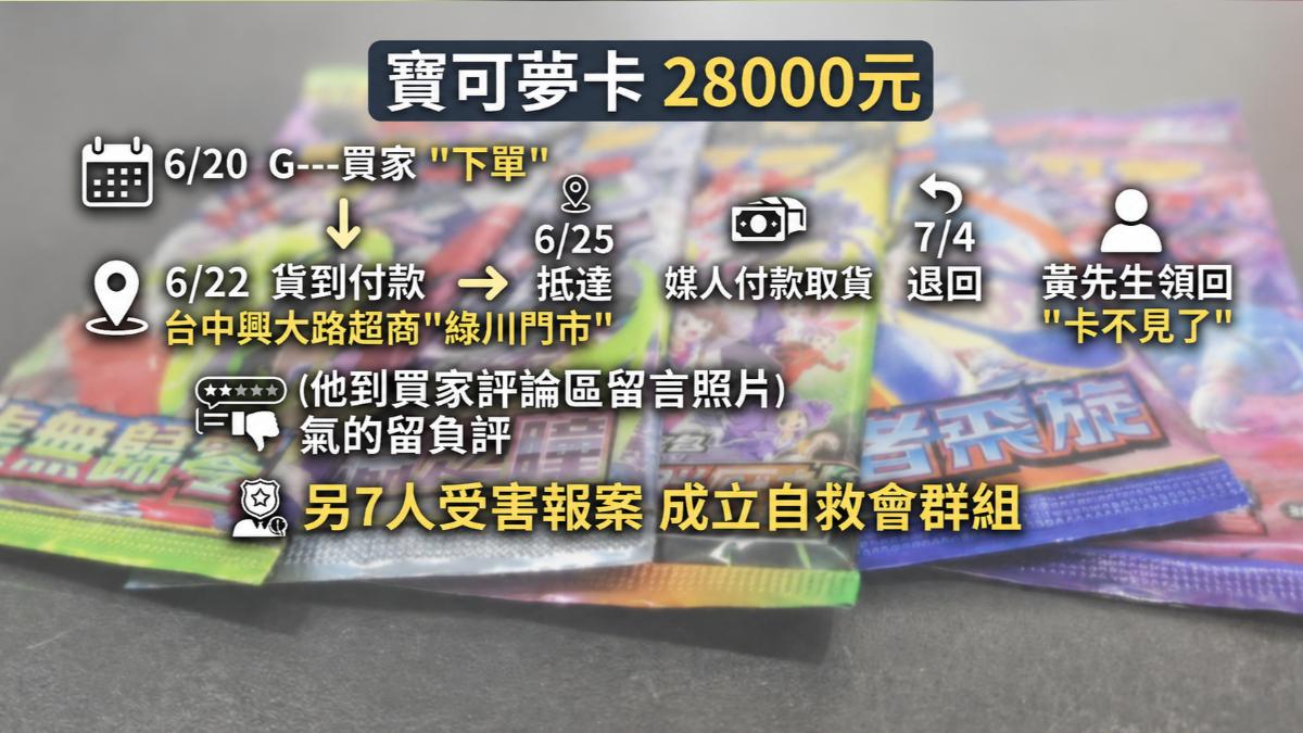  同門市8人中招! 貨到付款遭退件卡不見。(圖／TVBS)