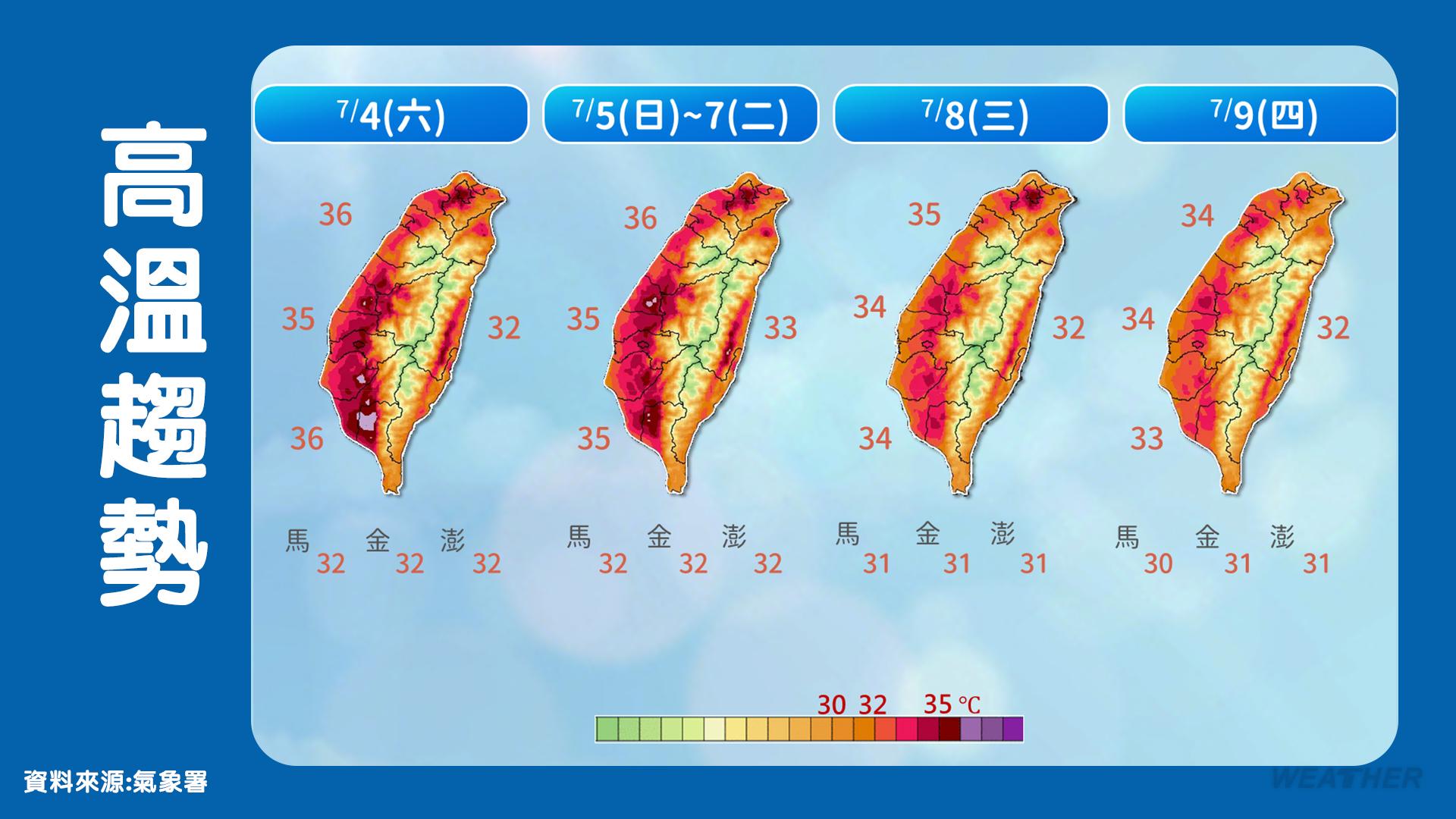本週氣溫趨勢。（圖／中央氣象署）
