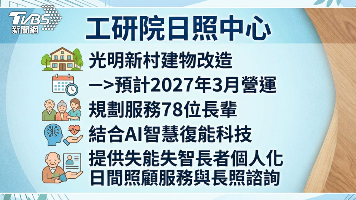 工研院日照中心 。(圖/TVBS)