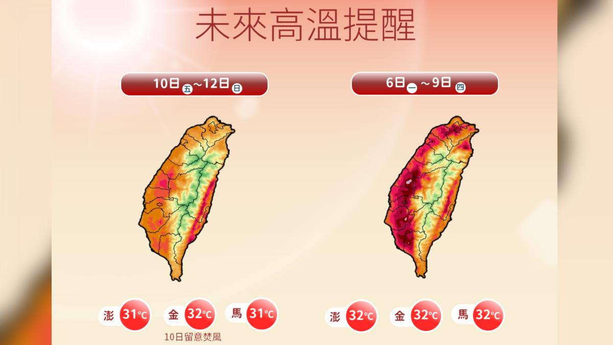 未來高溫提醒。（圖／中央氣象署）