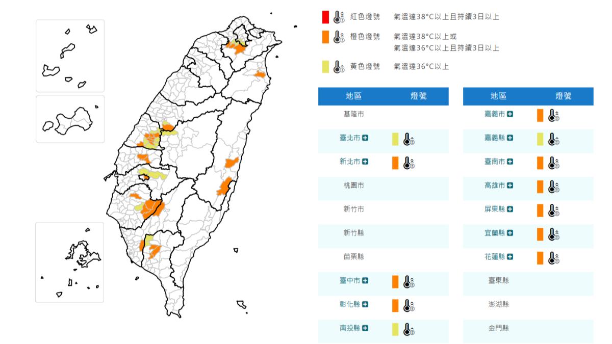 天氣/高壓壟罩!13縣市高溫資訊 雙北高溫熱飆36度