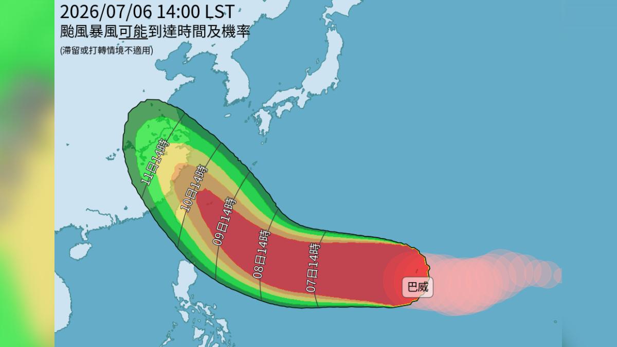 天氣／週五放颱風假？巴威暴風侵襲率出爐　「北北基桃宜」破7成