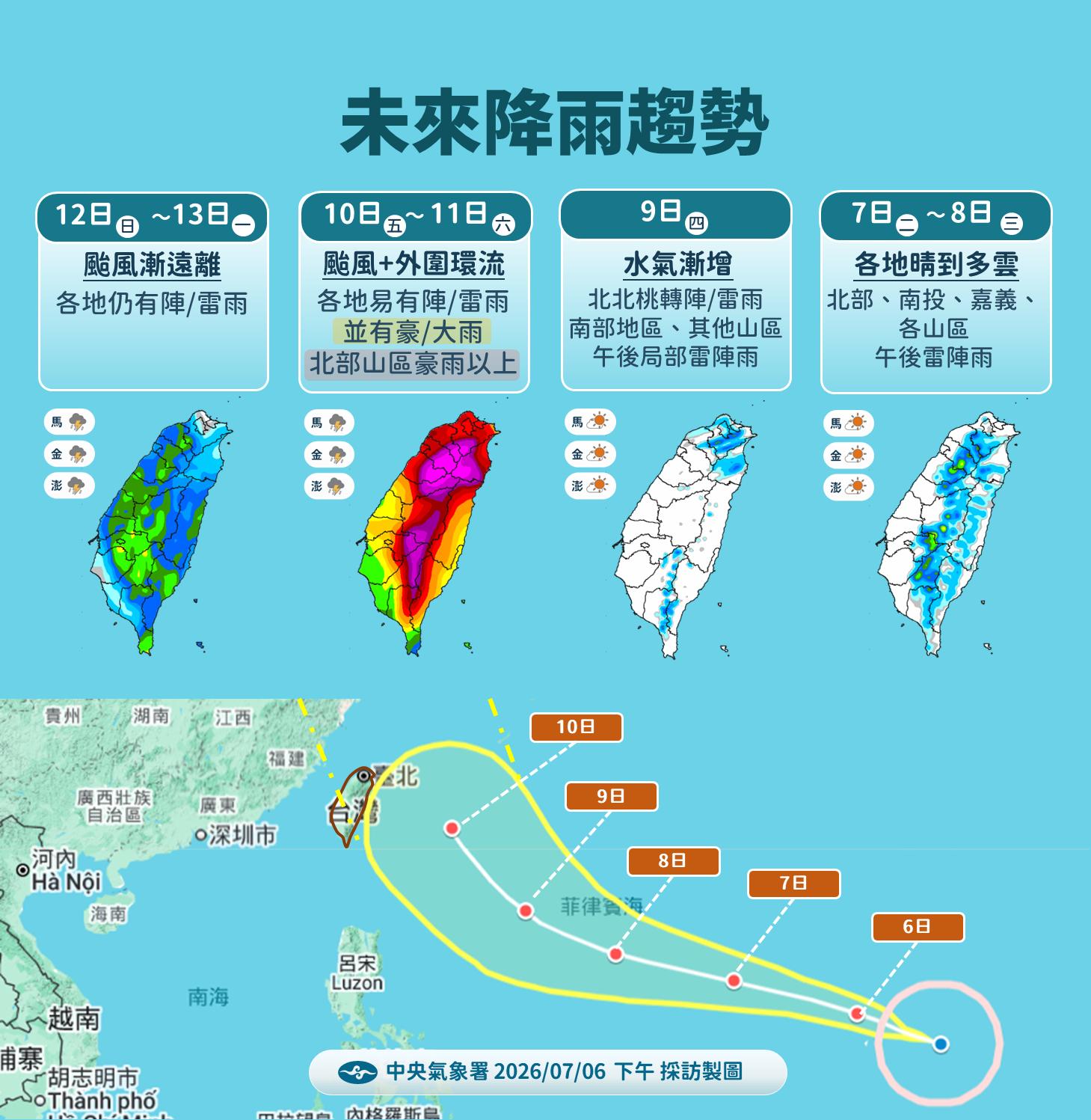 未來降雨趨勢。(圖/氣象署)