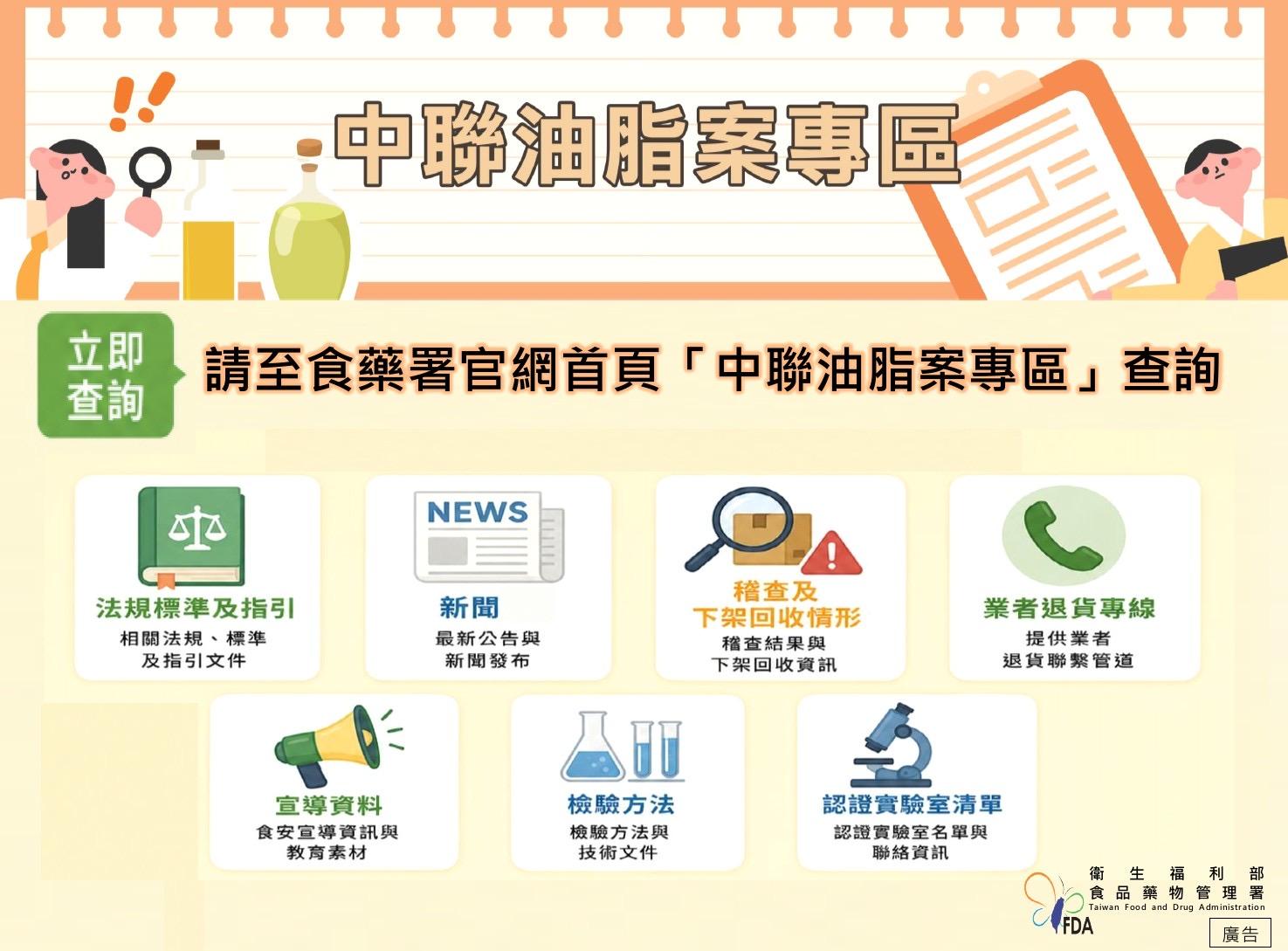 食藥署於網站設立中聯油脂專區。（圖／食藥署提供）