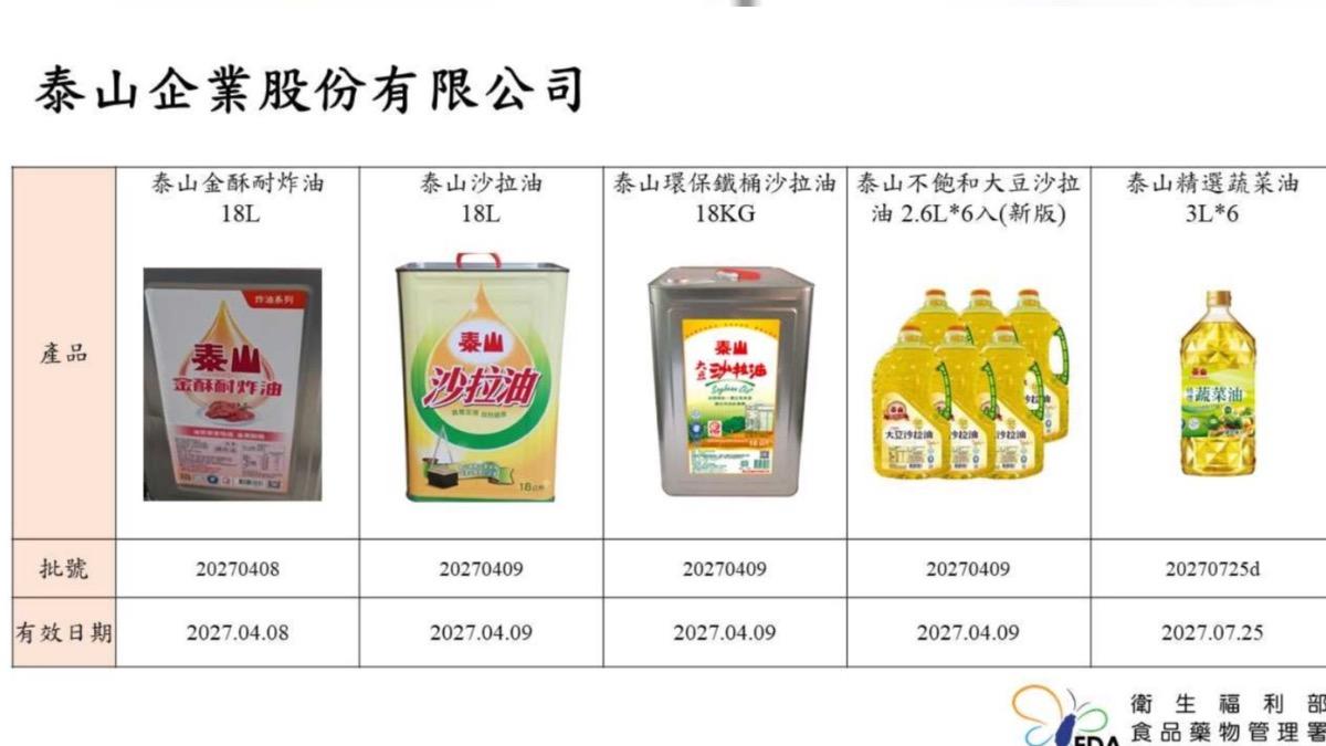 泰山部分油品使用到中聯油脂問題油品。（圖／食藥署提供）