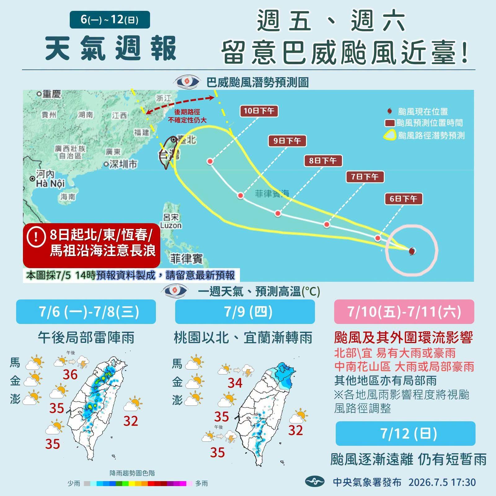 巴威颱風路徑圖。(圖/中央氣象署)