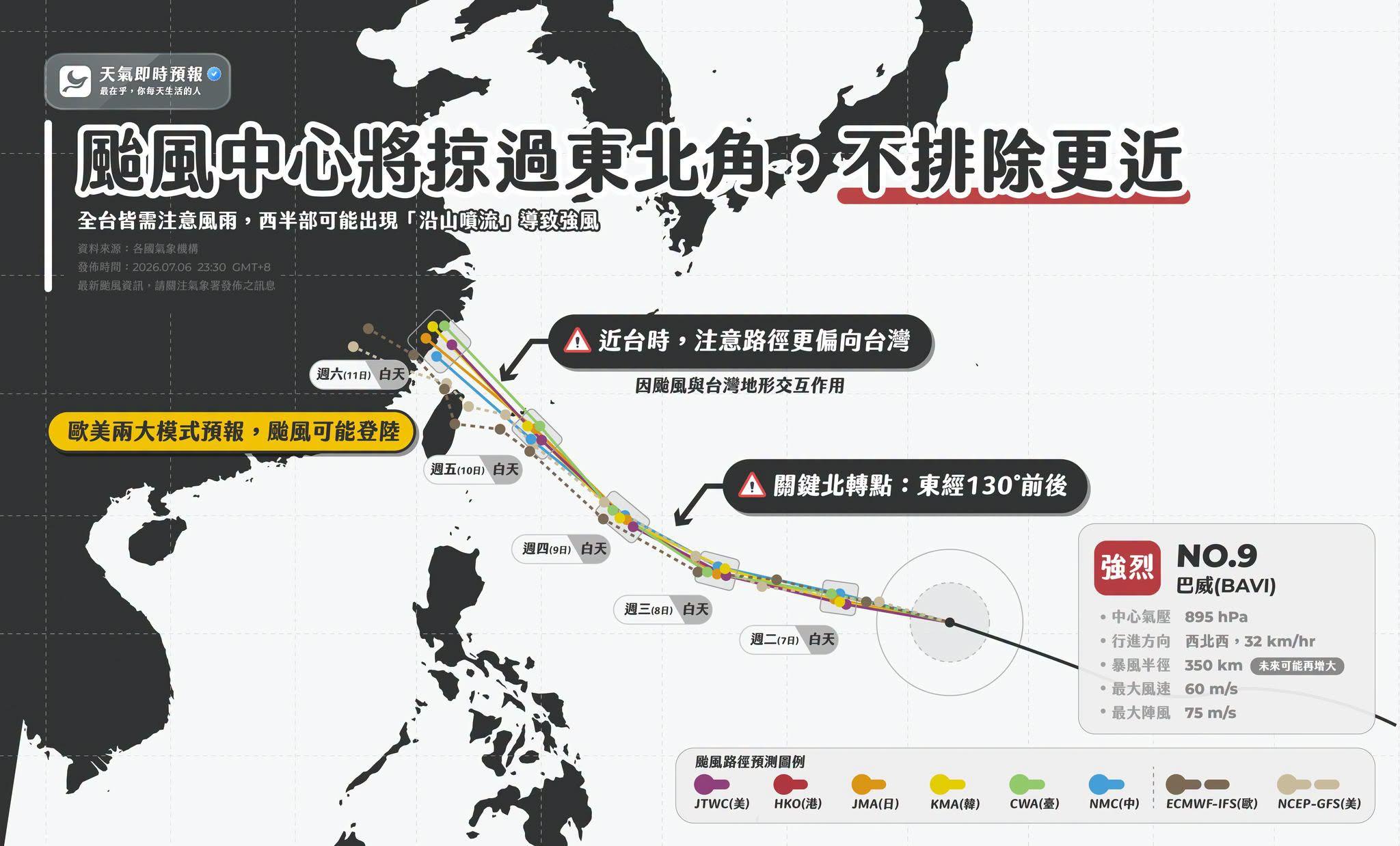 颱風假-停班停課-巴威颱風-颱風台灣-颱風快訊-巴威颱風路徑-巴威颱風動態-7/8停班停課-最新颱風路徑-最新颱風動態-今天天氣-明天天氣-一週天氣