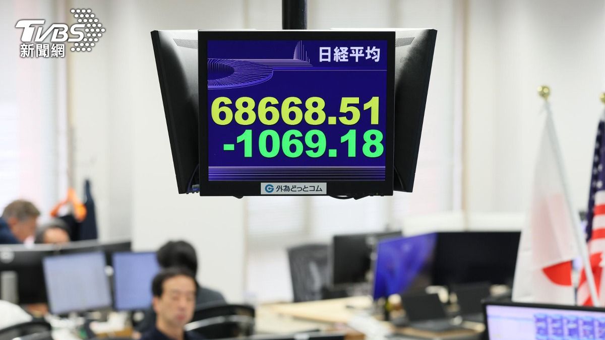 亞股遭血洗!日經一度崩逾1700點 韓股跌逾8%觸發熔斷