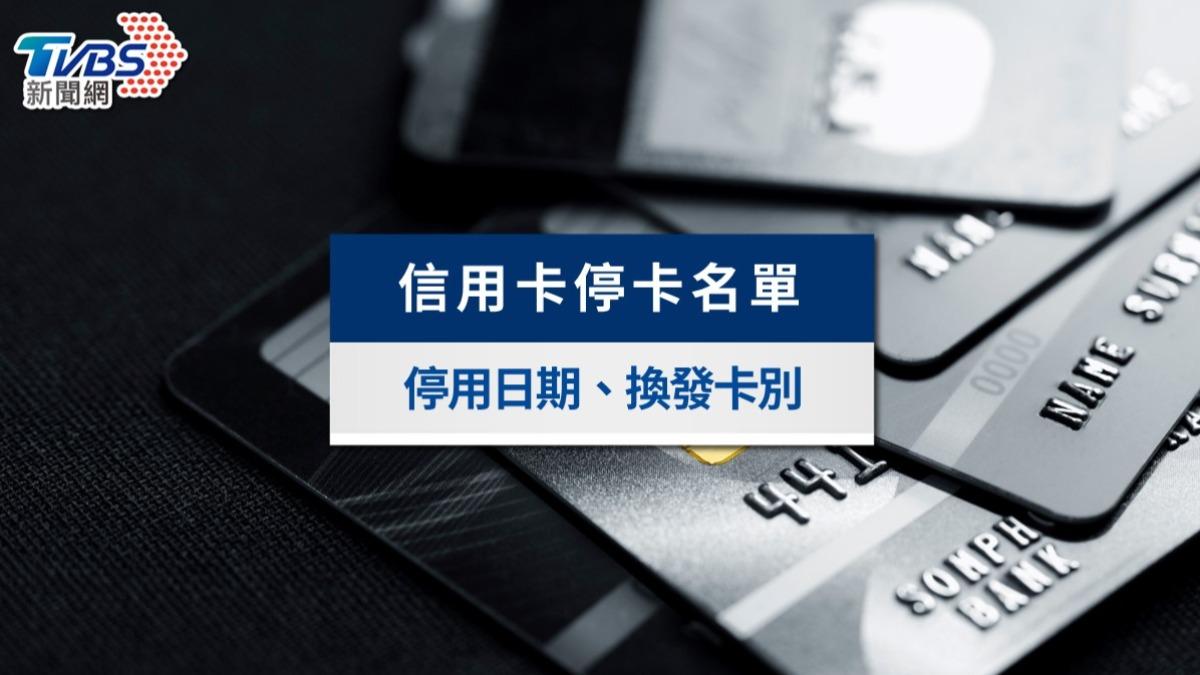 2026信用卡停卡懶人包》點數紅利歸零？中信、台新、玉山、華南8張換卡時間與注意事項