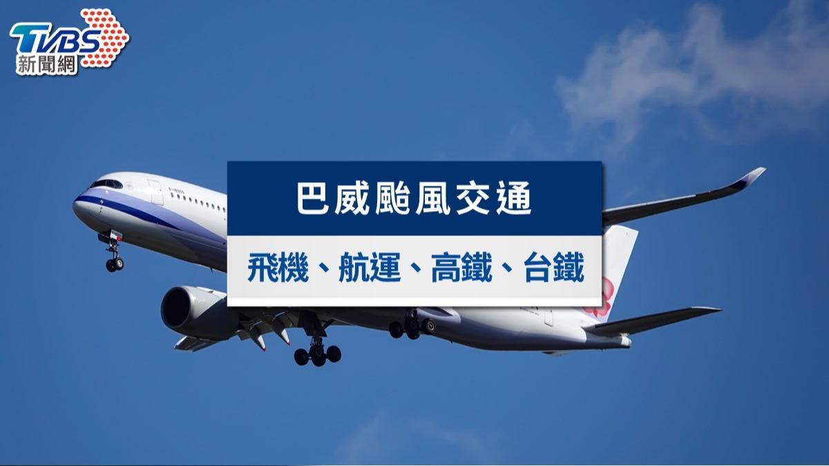 巴威颱風交通異動》飛機/航運/高鐵/台鐵/捷運不斷更新