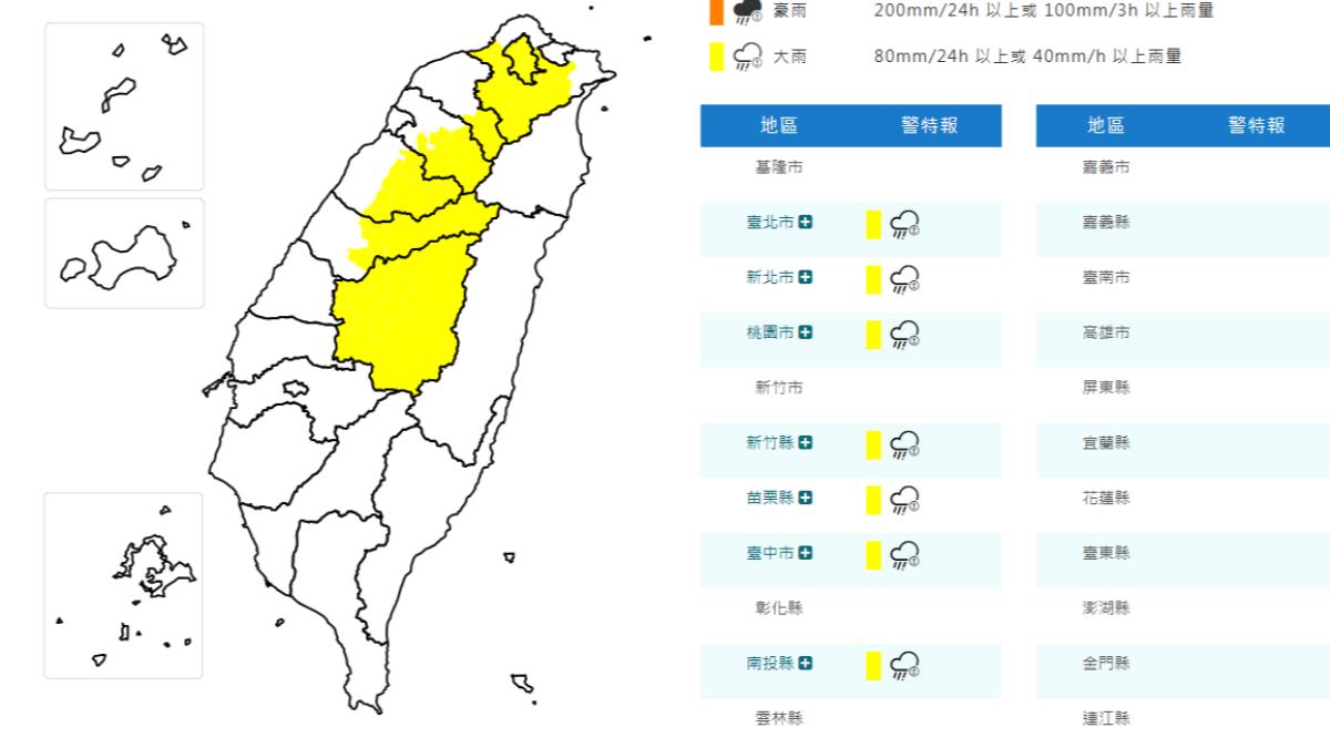 天氣/午後雷陣雨發威!雙北等7縣市大雨特報 山區慎防落石坍方