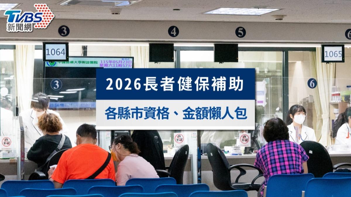 2026老人健保補助懶人包》全台縣市65歲免繳資格、金額與扶養排富條款