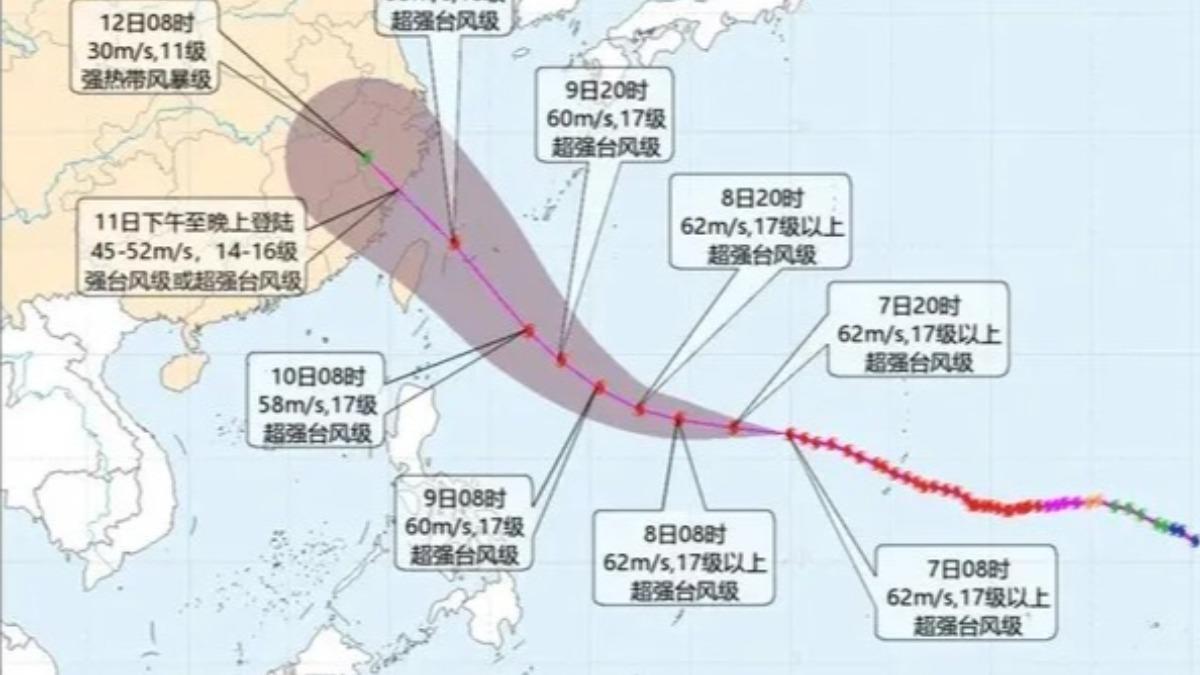 「巨無霸颱風」巴威登陸中國? 氣象專家曝:先撞台灣才登浙江