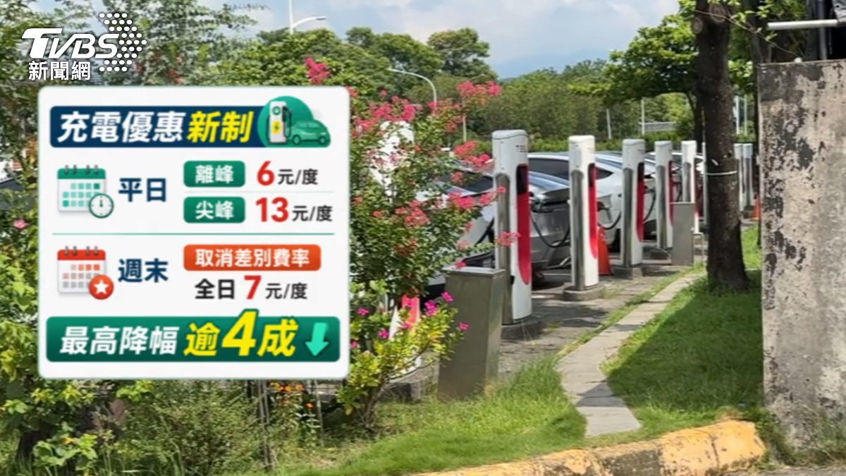 特斯拉內湖體驗中心7月12日將會結束營業，但充電站、版噴中心仍在。（圖／TVBS）
