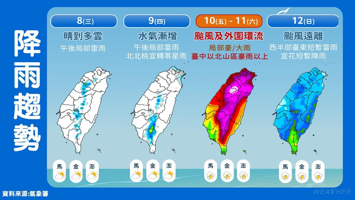 週五、週六各地需嚴防強風豪雨。（圖／TVBS）