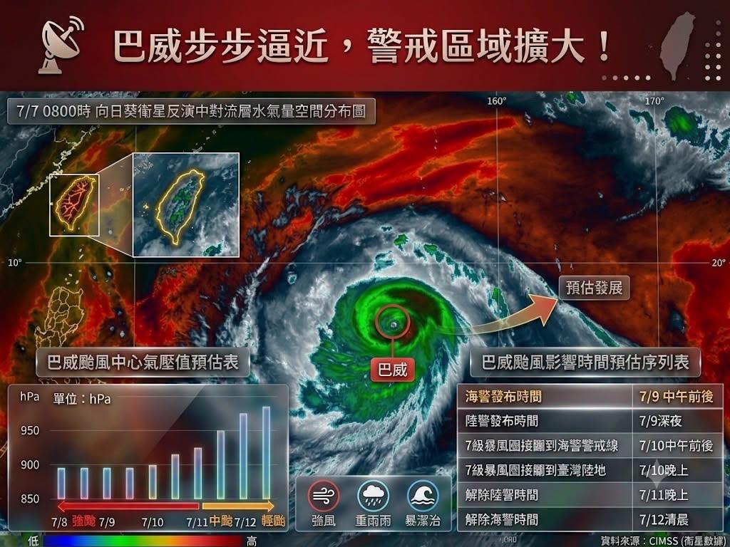颱風假-停班停課-巴威颱風-颱風台灣-颱風快訊-巴威颱風路徑-巴威颱風動態-最新颱風路徑-最新颱風動態-今天天氣-明天天氣-一週天氣