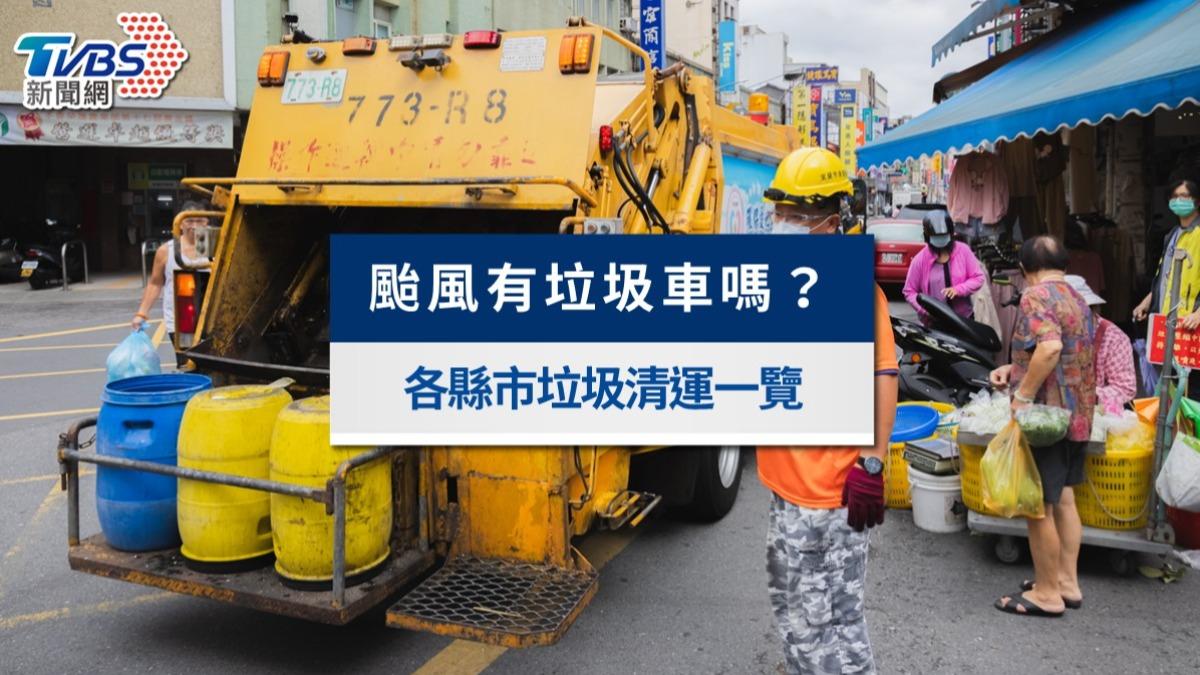 巴威颱風走了!各縣市垃圾清運停駛時間不斷更新