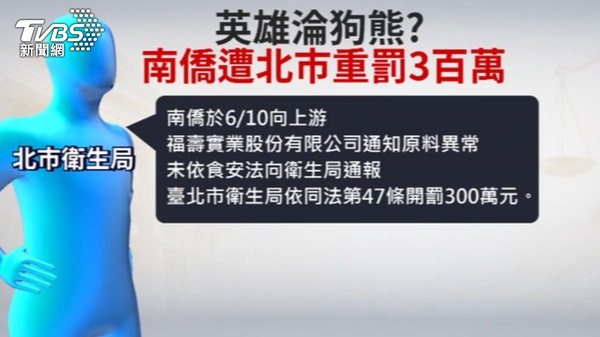 揭露毒油案的吹哨者南僑因未向衛生局通報,遭北市府重罰300萬元引發外界熱議。(圖/TVBS)