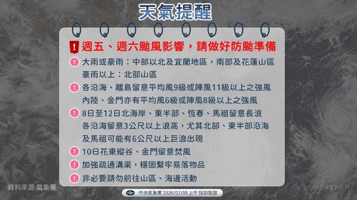 民眾須留意颱風影響,並做好防颱準備。(圖/TVBS)