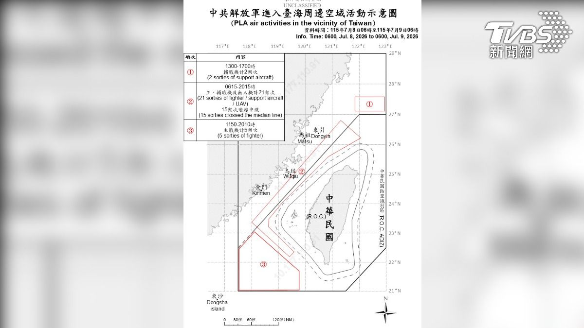 共機擾台分3路行動。(圖/國防部提供)