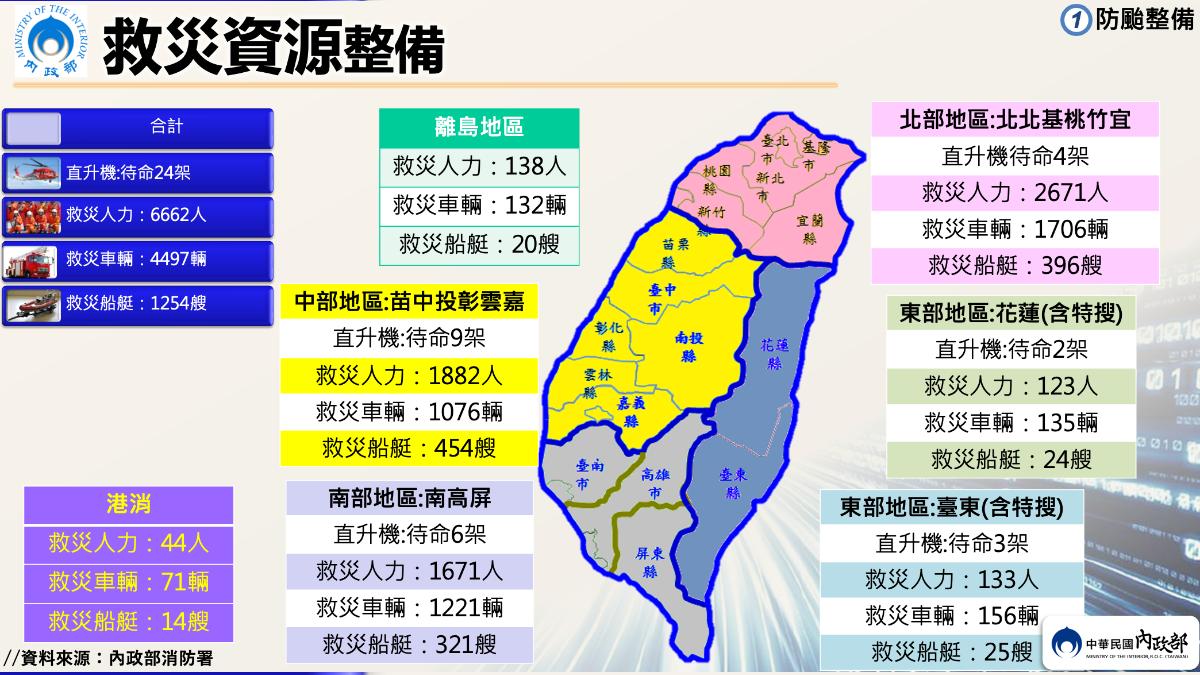 內政部盤點救災資源。(圖/行政院提供)