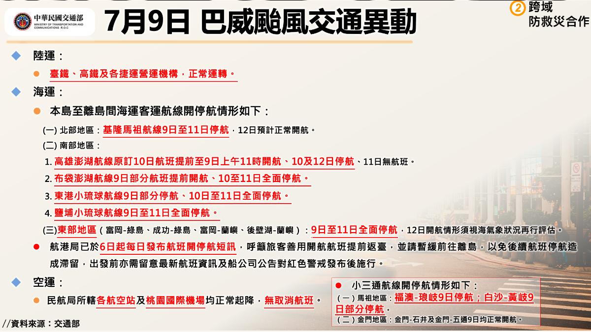 交通部曝颱風期間交通異動。(圖/行政院提供)