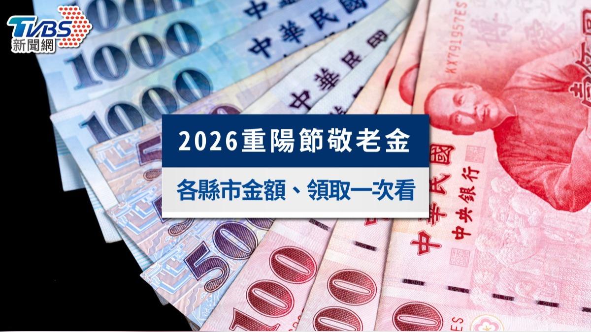 2026重陽敬老禮金懶人包》22縣市發放時間、金額與申請截止日一次看