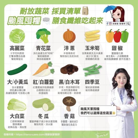 12種蔬菜耐久放又富含高營養價值。(圖/翻攝自臉書粉絲專頁「高敏敏 營養師」)