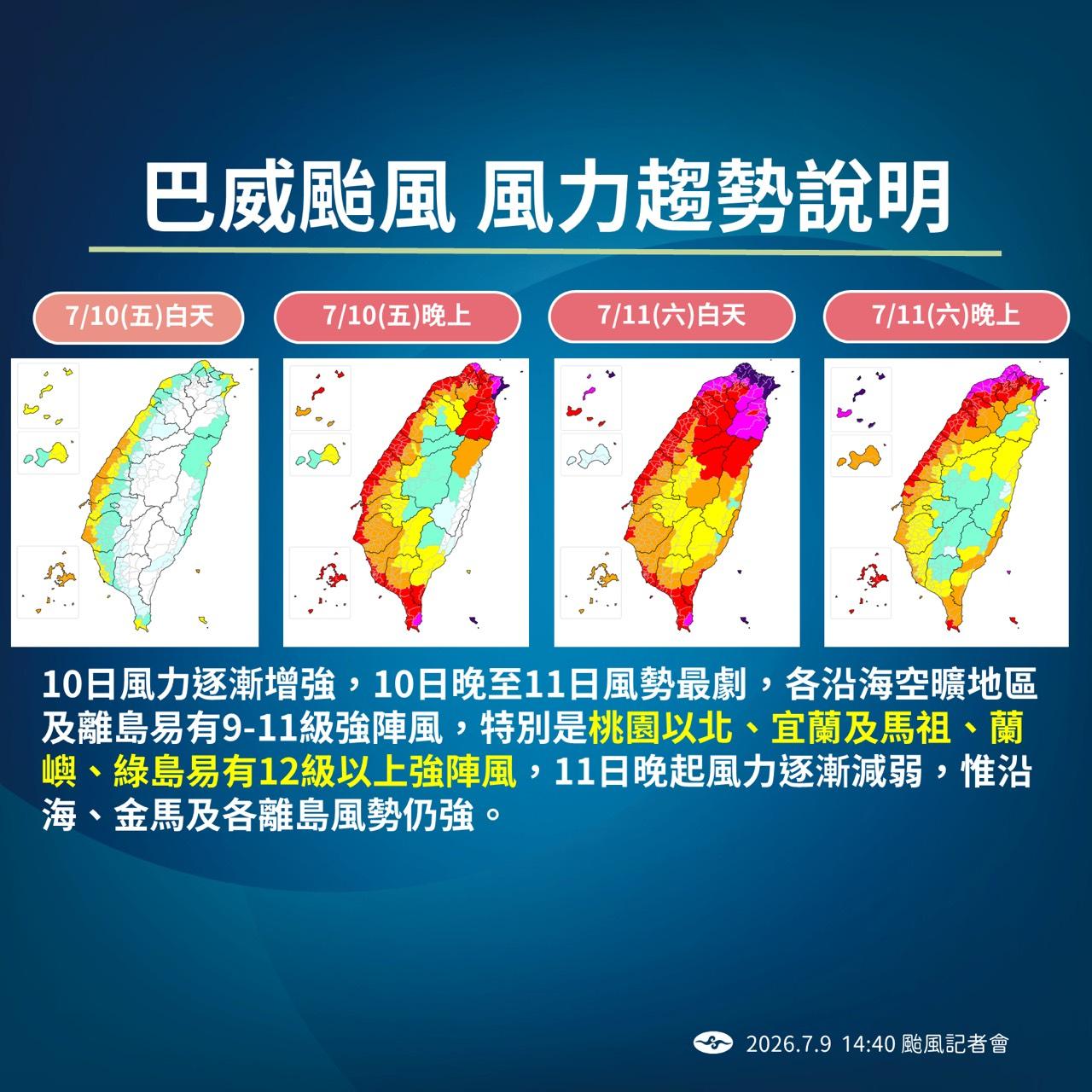 巴威颱風風力趨勢。(圖/氣象署)