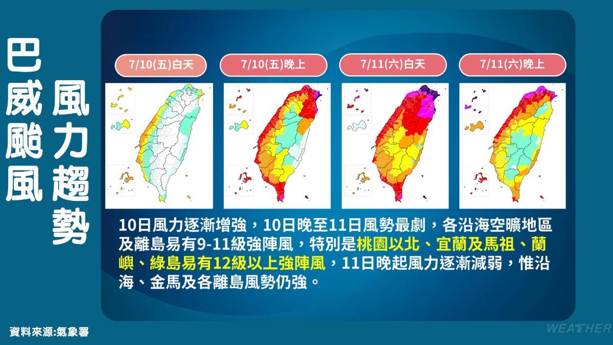 巴威颱風風力趨勢。(圖/TVBS)