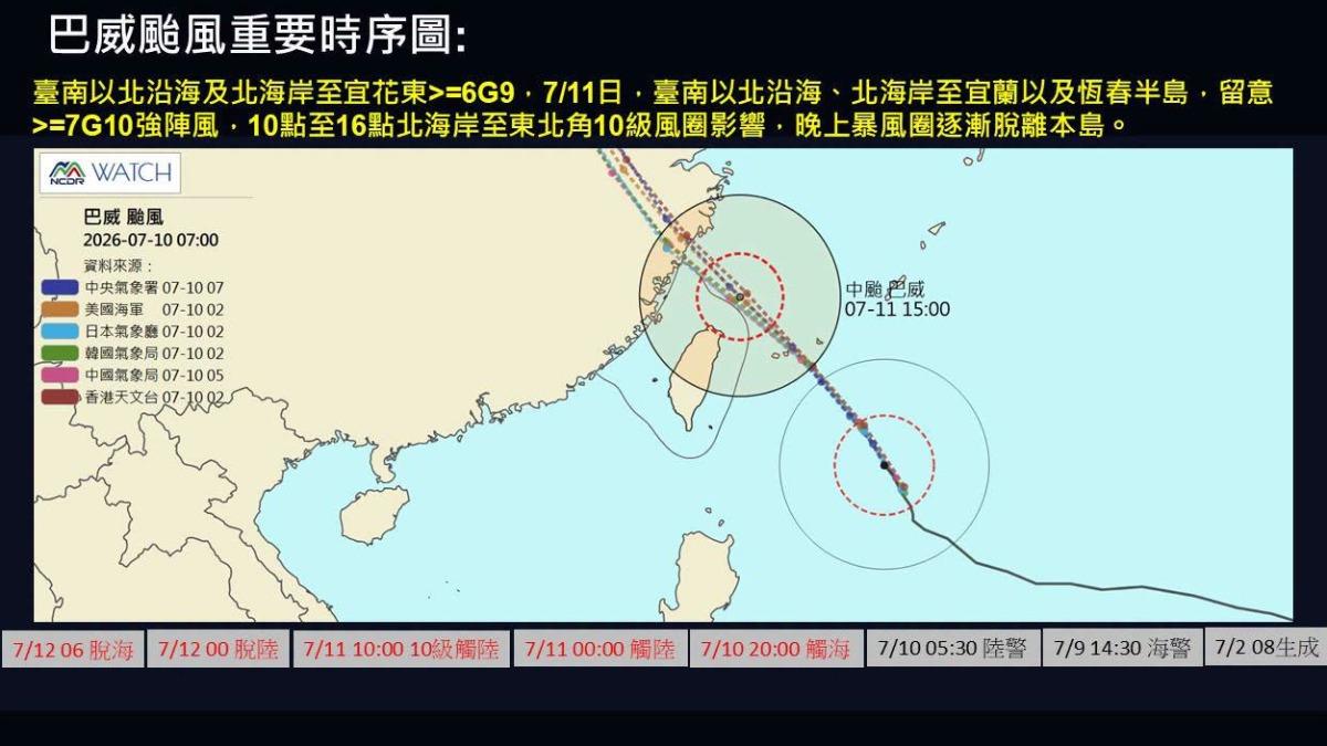 賈新興曝重要時序。(圖/賈新興臉書)