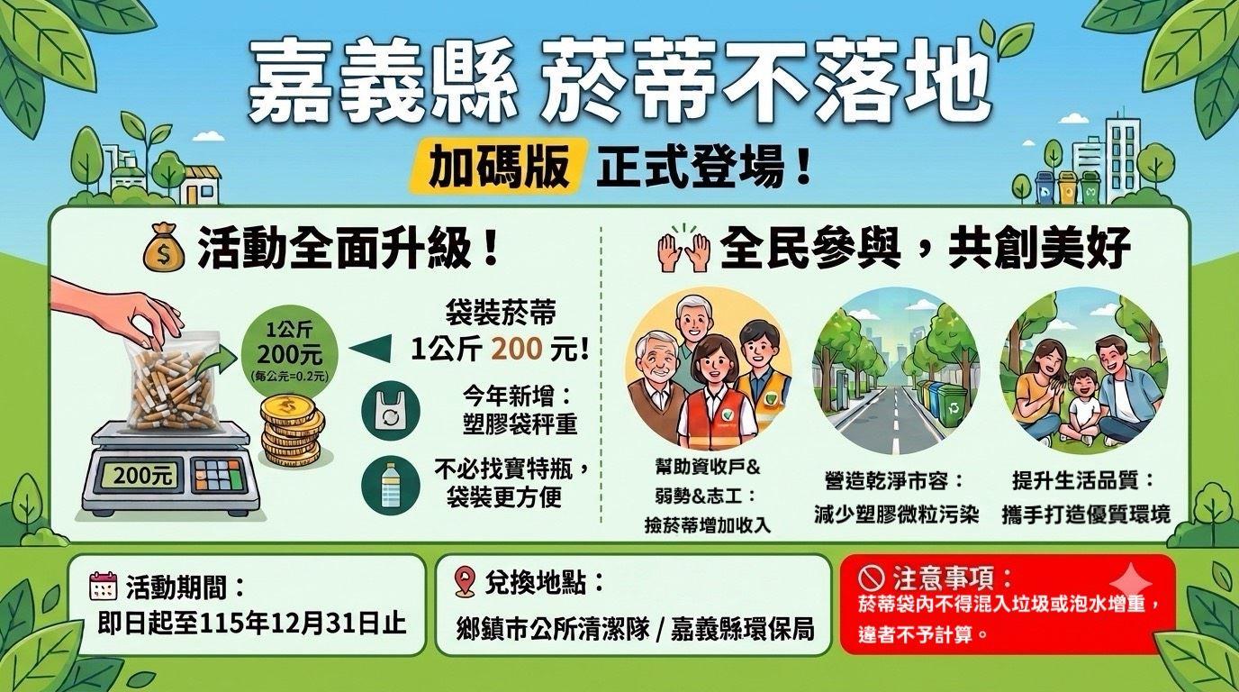 嘉義縣持續推動「撿菸蒂兌換環境維護費」活動。(圖/嘉義縣環保局)