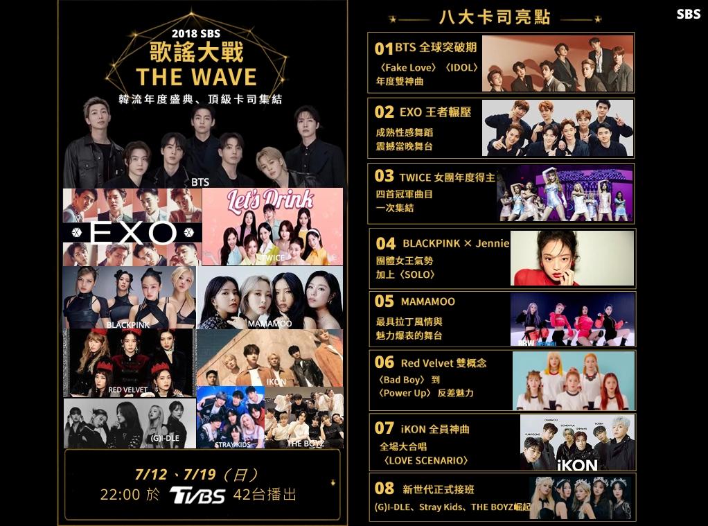 2018年《SBS歌謠大戰》精彩亮點。(圖/TVBS)