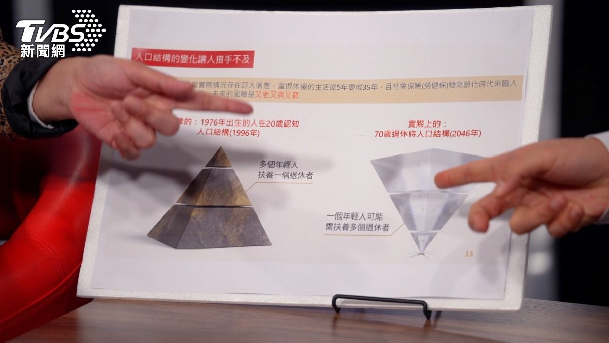 台灣即將迎來超高齡化社會，一個年輕人要扶養多個年長者的時代。吳杰籲五、六年級生，趁早做退休規劃，別讓自己在20年後陷入「又老、又病、又窮」的境地。（圖／柯勝雄）