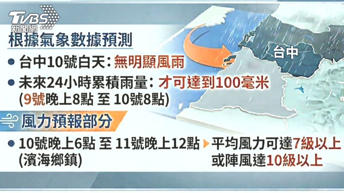盧秀燕9日宣布,10日晚間6點開始停止上班上課,對此盧秀燕出面解釋,台中風雨會比北部、南部晚一點。(圖/TVBS)