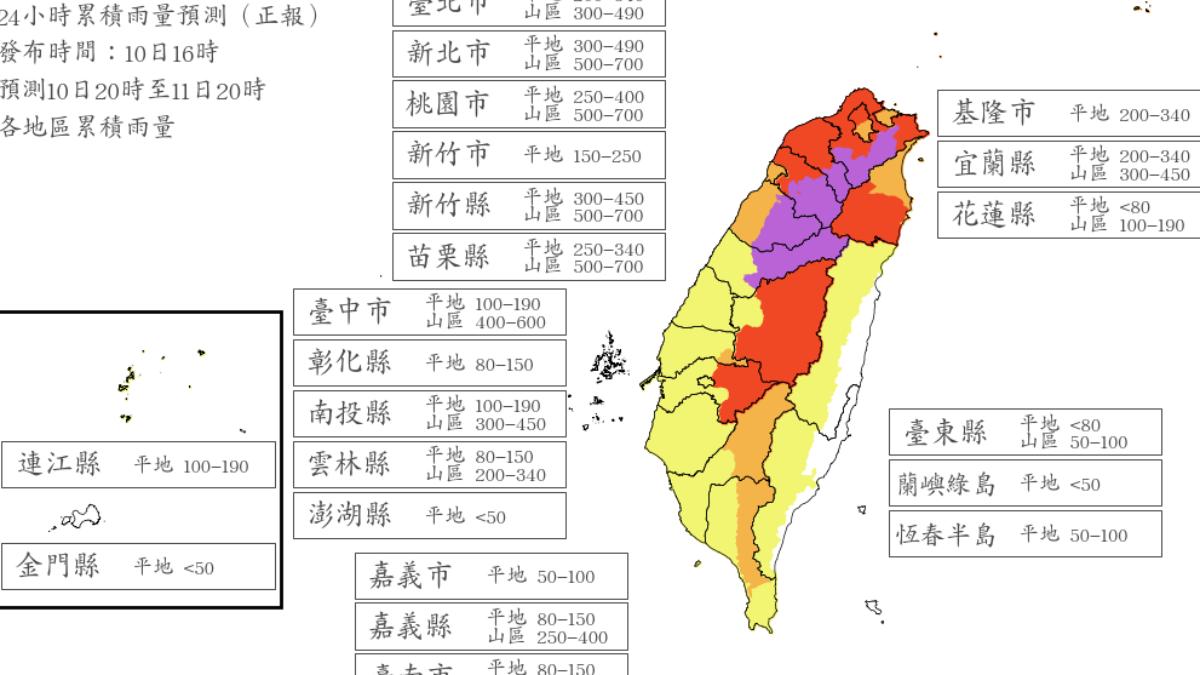 天氣/巴威颱風假續放?20縣市明達停班停課標準 最新風雨預測