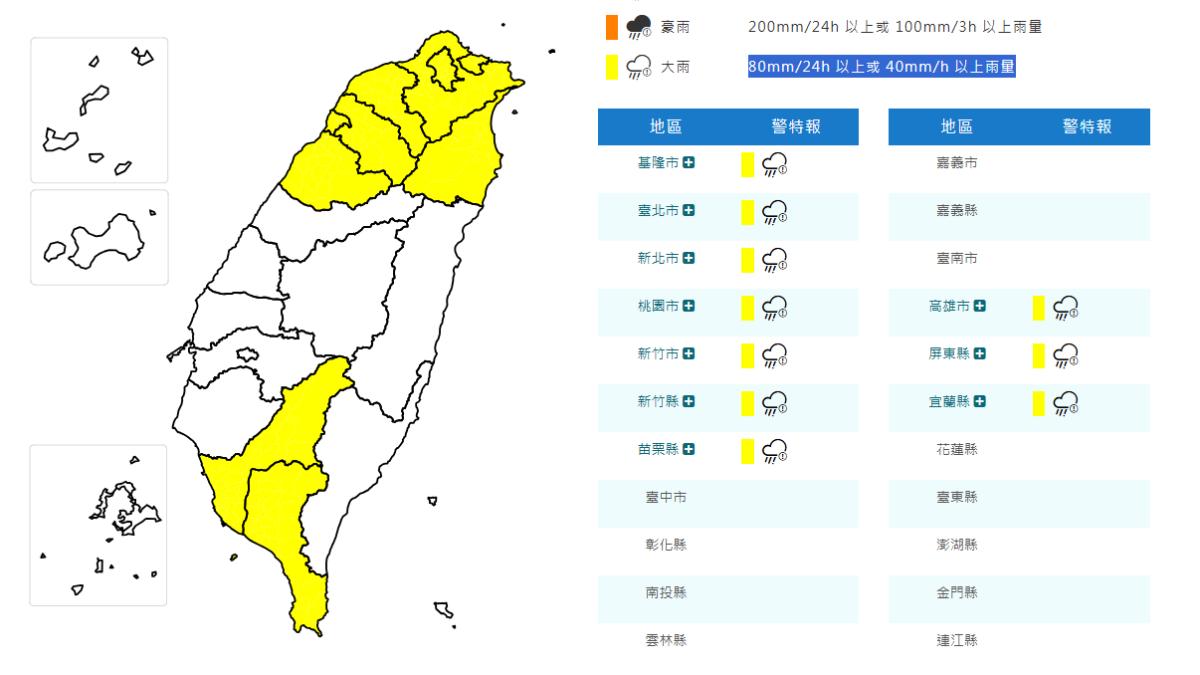 天氣／巴威外圍環流殺到！北北基等10縣市大雨特報　注意雷擊強陣風