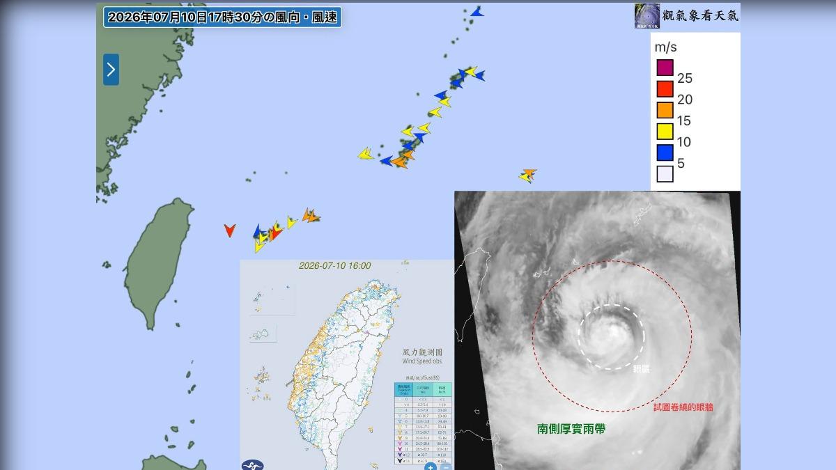 巴威颱風接近!台中現「10級強陣風」 粉專:外圍強風區強悍