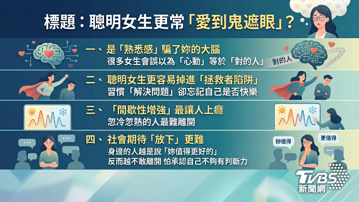 四大原因讓人深陷不適合的戀情。（圖／TVBS）