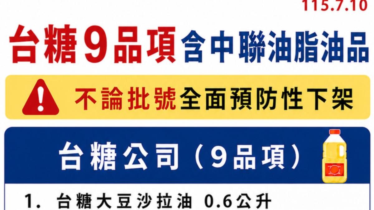 中聯致癌油品風暴! 台糖9項產品預防性下架