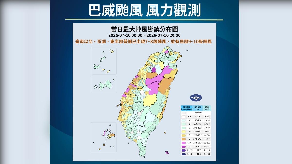 巴威颱風風力觀測。(圖/中央氣象署)