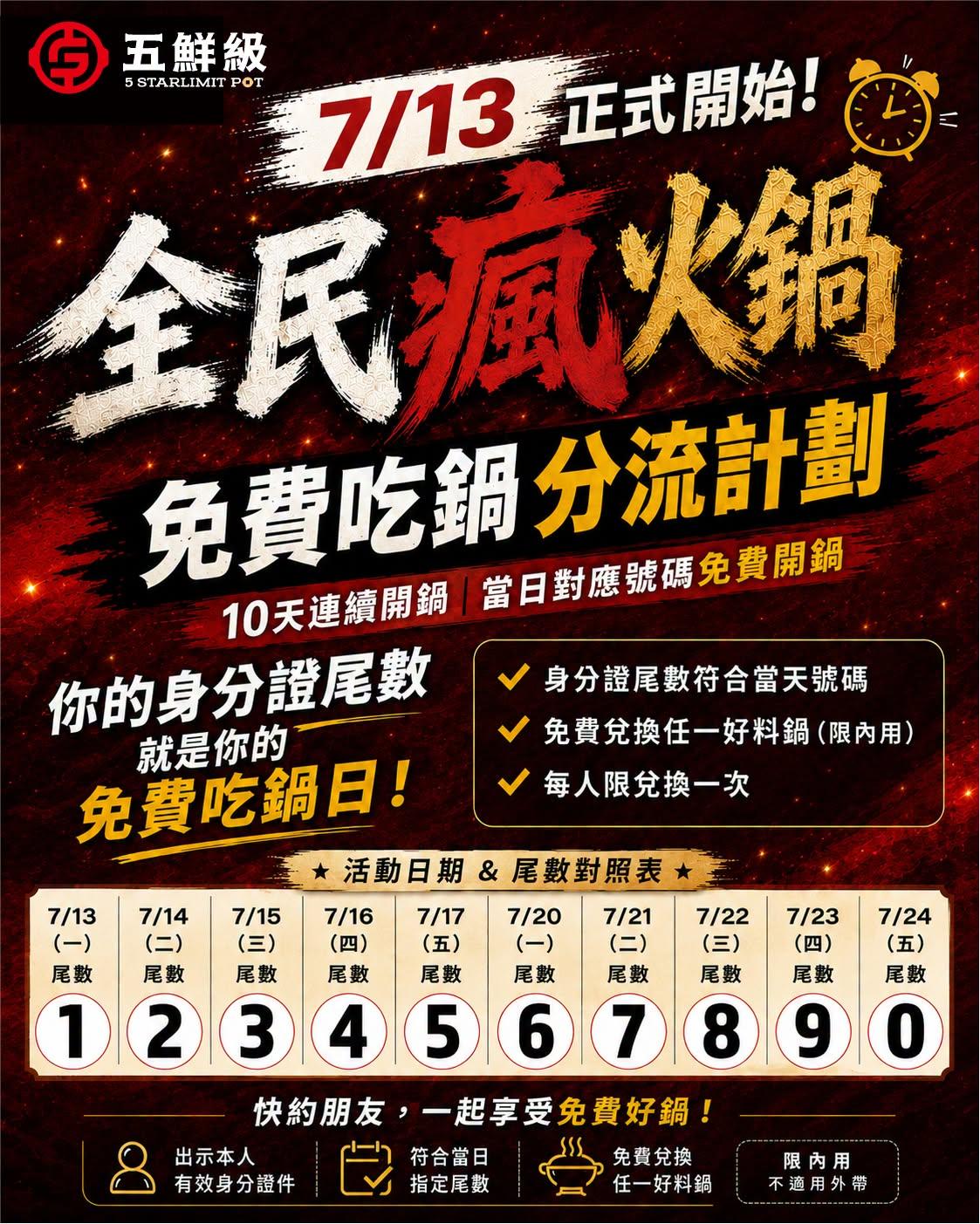 活動依照身分證尾數分流,讓每位民眾都能對應號碼免費開鍋。(圖/翻攝自五鮮級臉書)