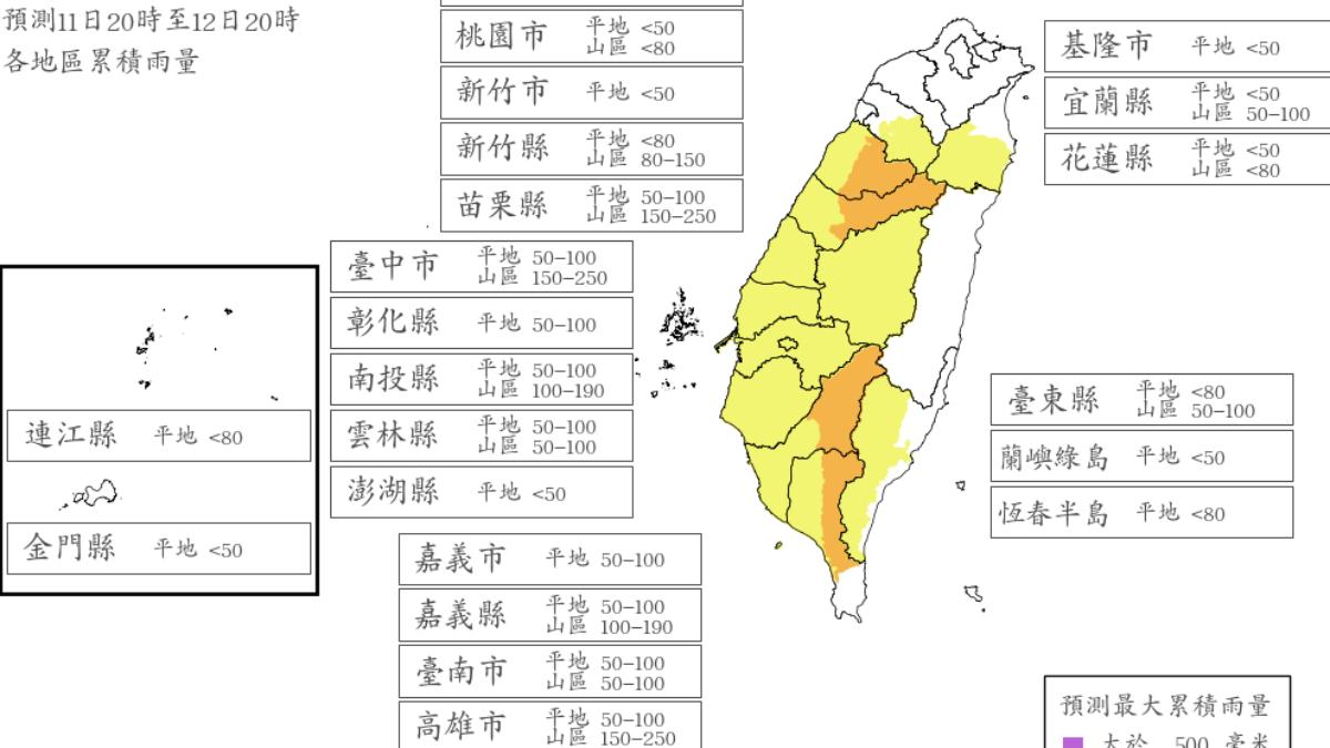 天氣/巴威颱風假放3天?明達停班停課標準縣市出爐 最新風雨預測