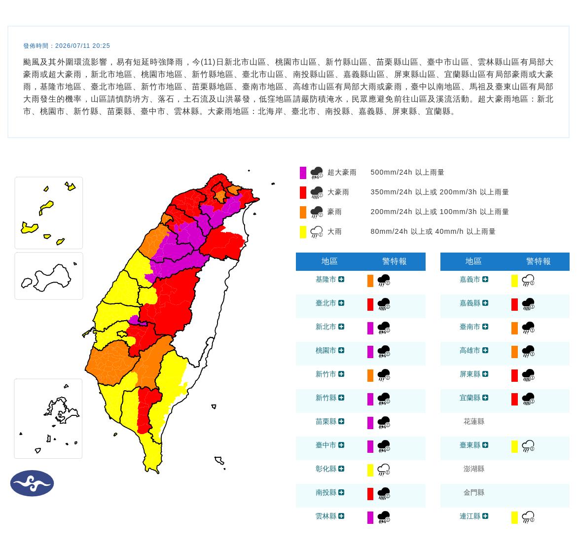 19縣市豪雨特報。(圖/中央氣象署)