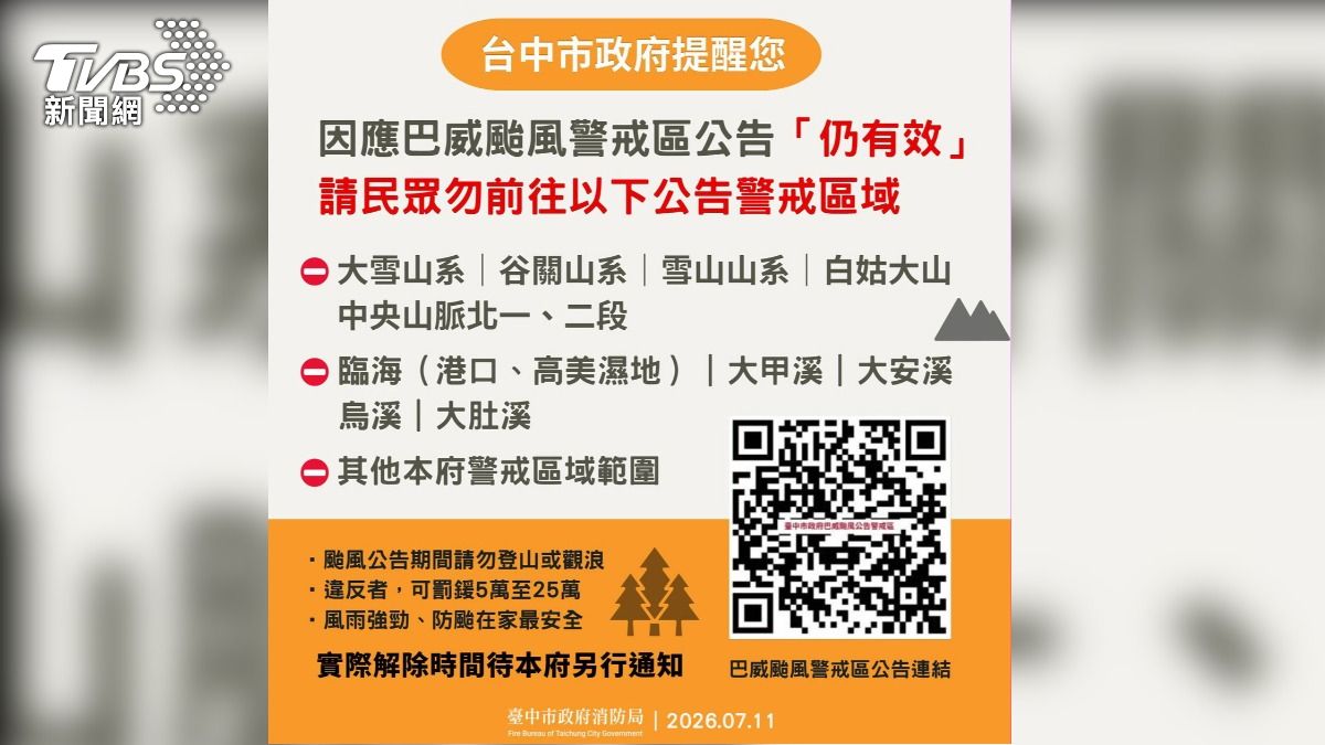 巴威颱風警報解除　台中市政府：「這些」警戒區公告仍有效！