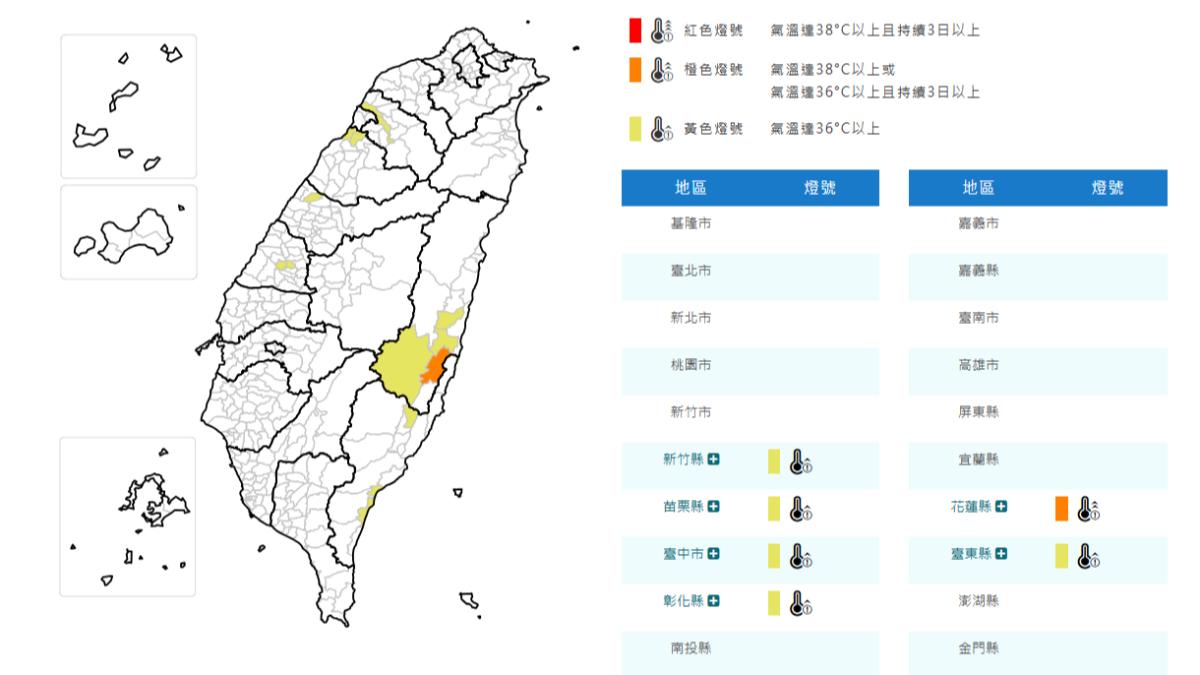 天氣／颱風遠離！西南風沉降熱爆　全台6縣市飆高溫燈號