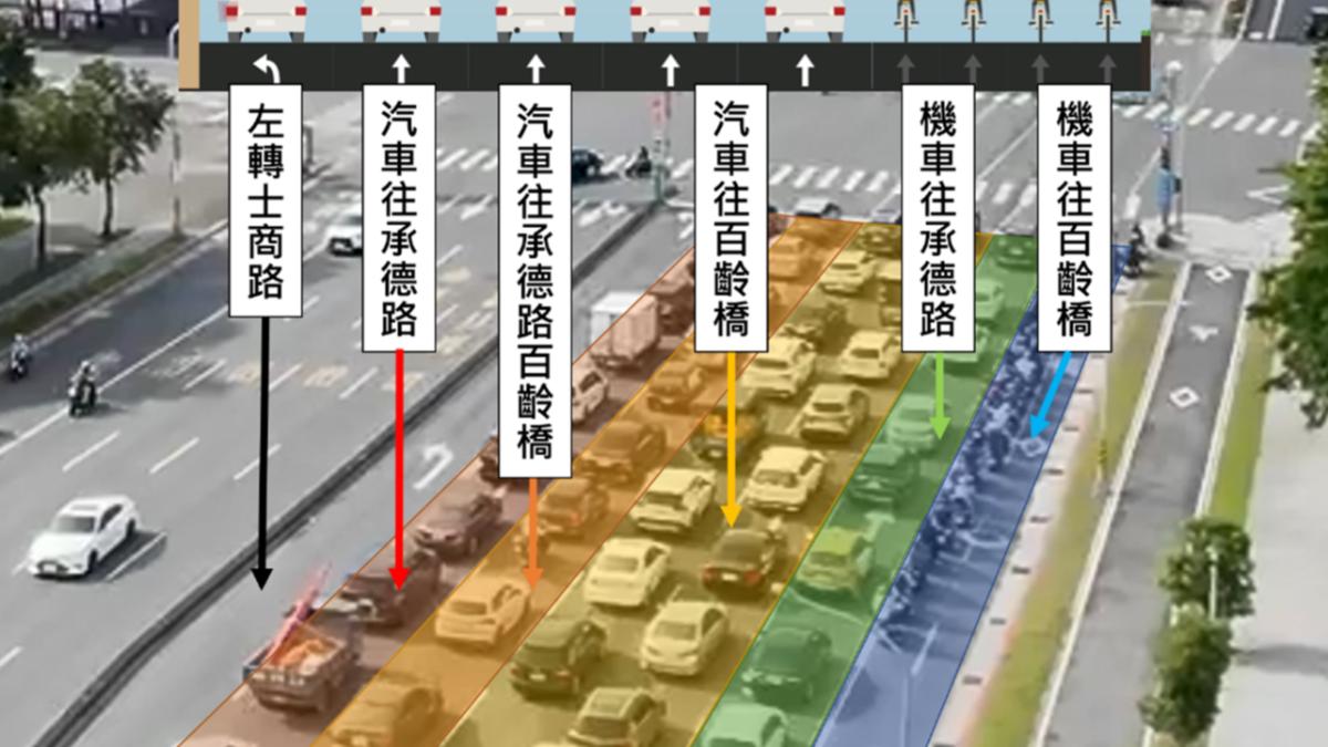 承德路與士商路口7/29將有調整。(圖/台北市交通局)